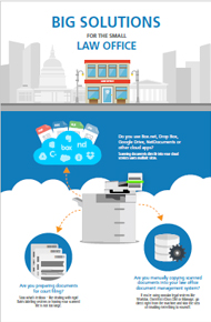 Big solutions for the small law office